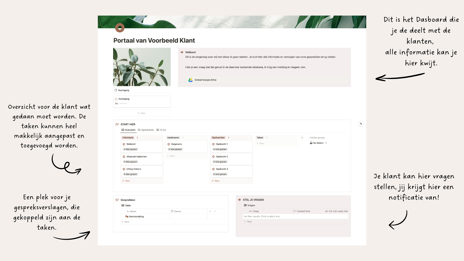 Notion Klantenportaal Template - De Notion Academy